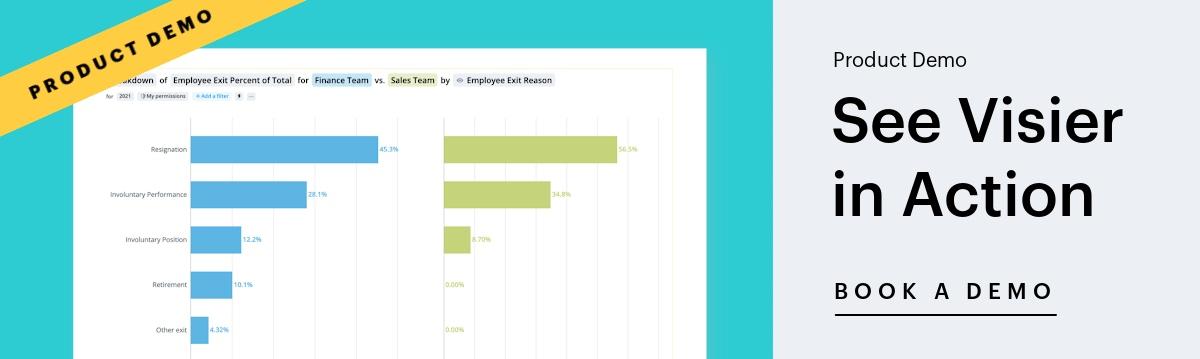 book a demo with visier people analytics