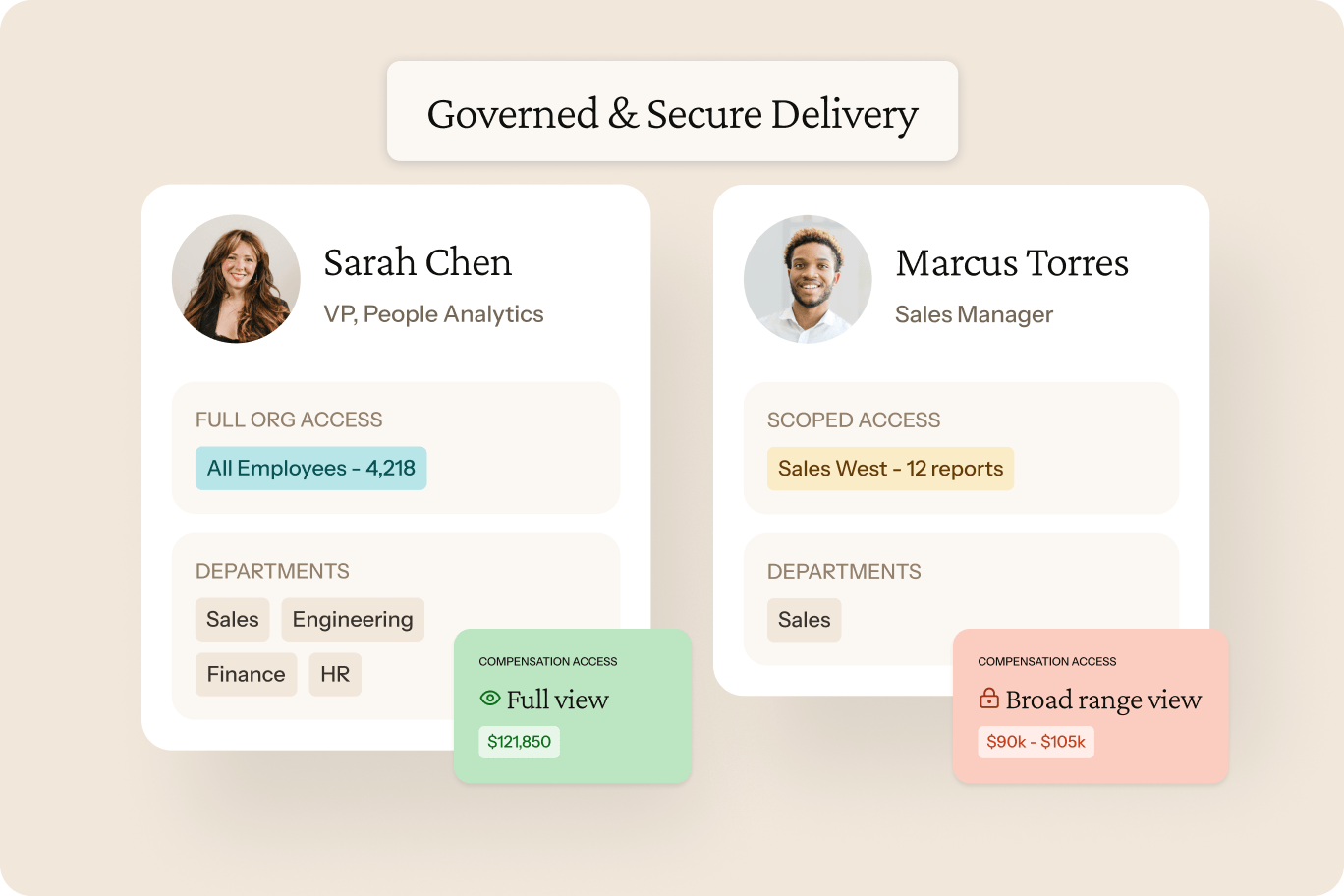 Insights - Govern