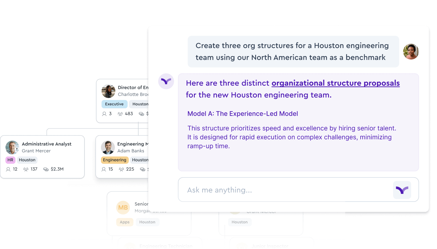 Create ideal org structures backed by data, assisted by AI