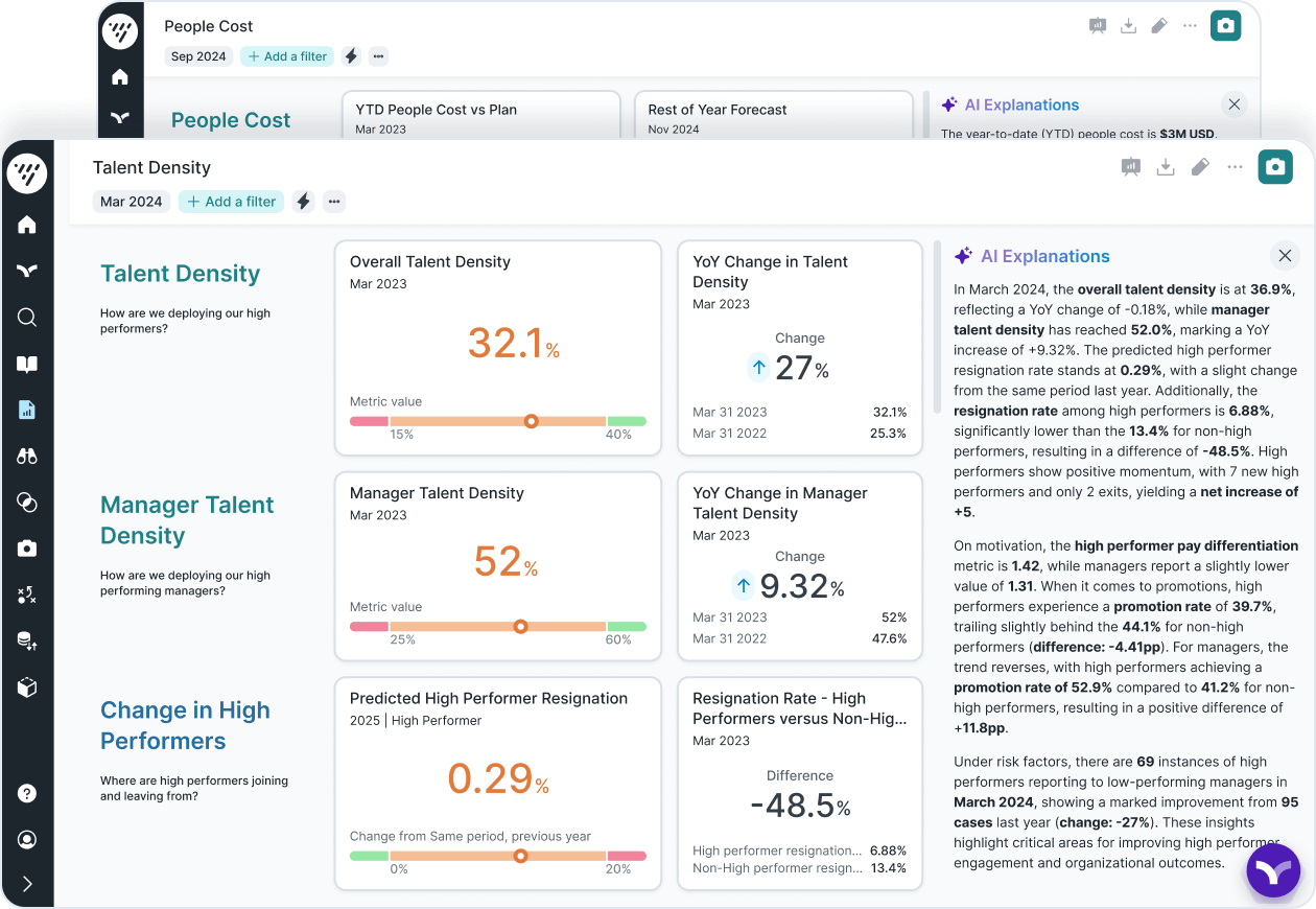 AI that gives the C-suite an edge