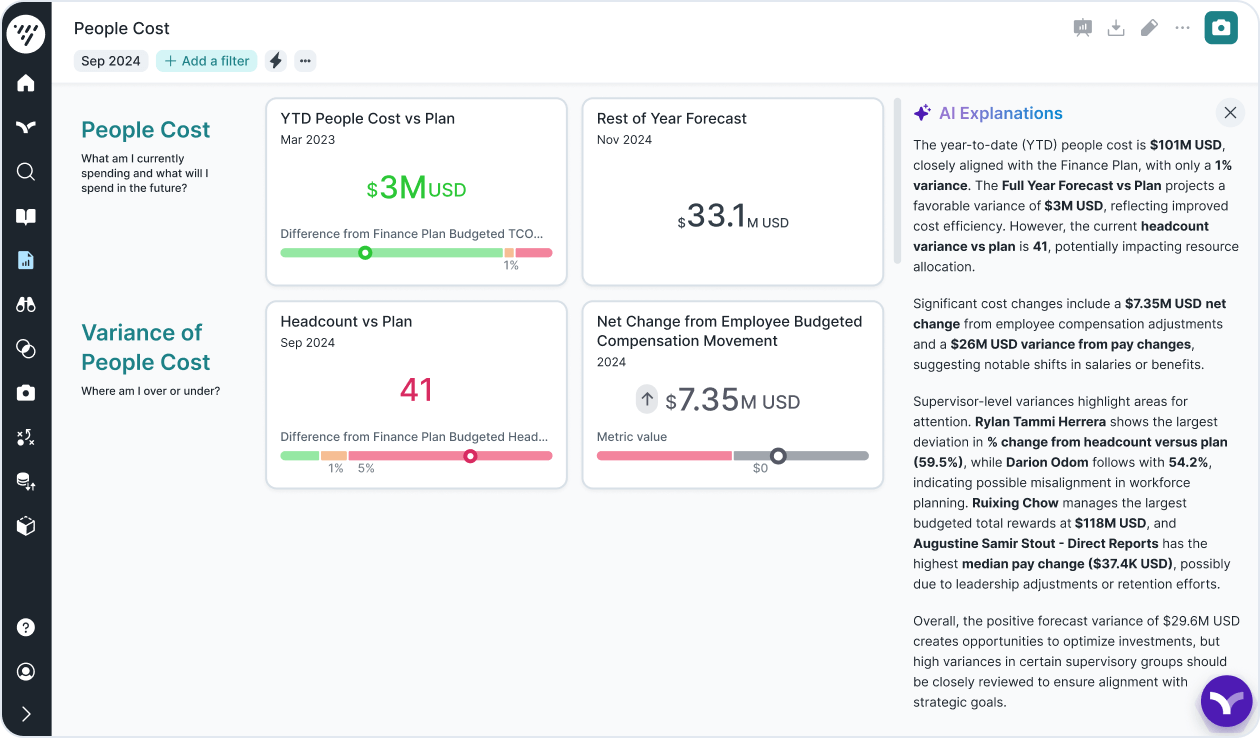 Find the big-picture stories in the data