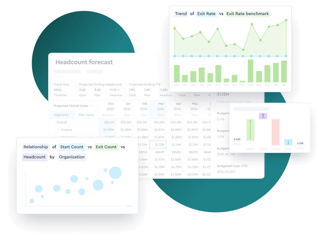 Link structure to strategy with Workforce Planning from Visier