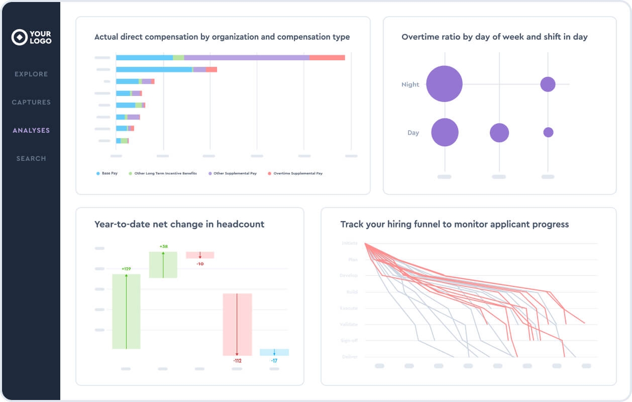 Analytics