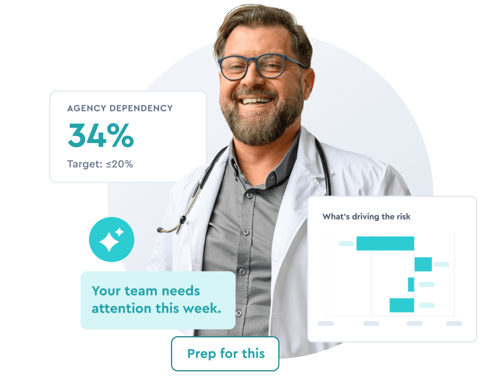 Healthcare workforce insights showing agency dependency and staffing risk