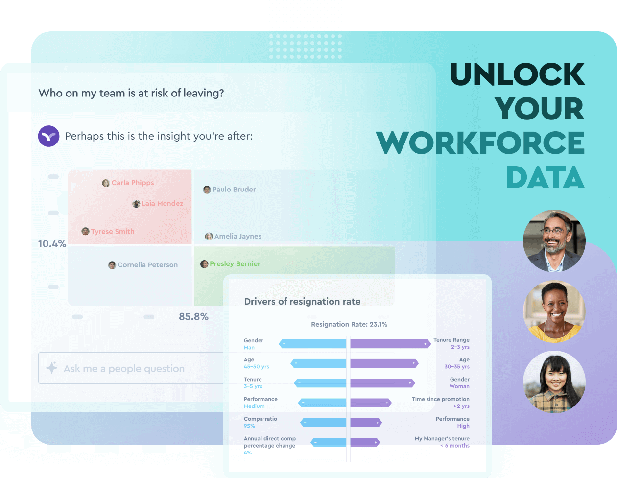 Discover the 2025 Workforce Trends